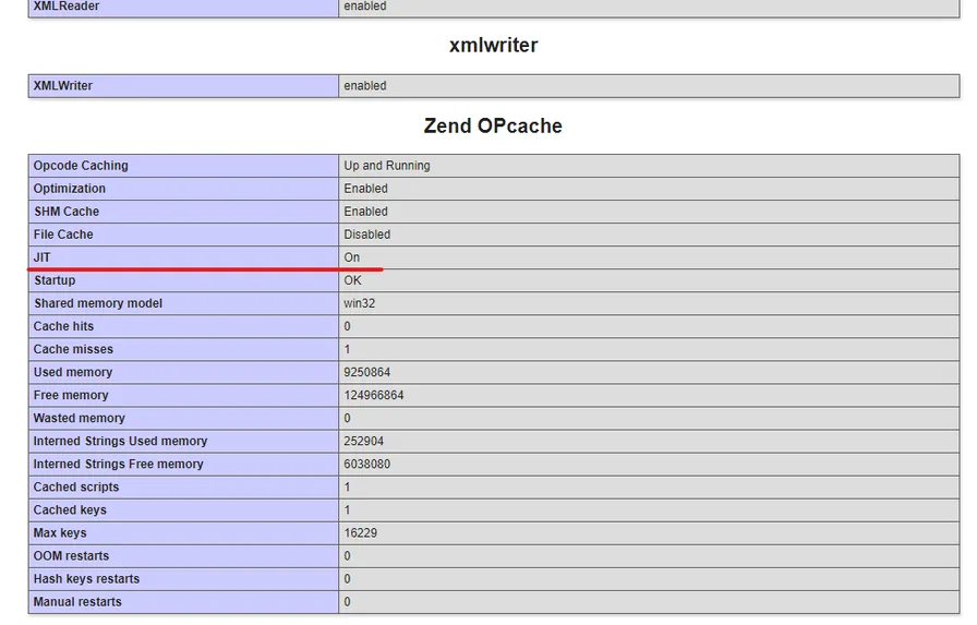 JIT habilitado no PHP