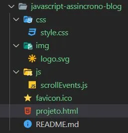 Estrutura do Projeto do Visual Studio Code