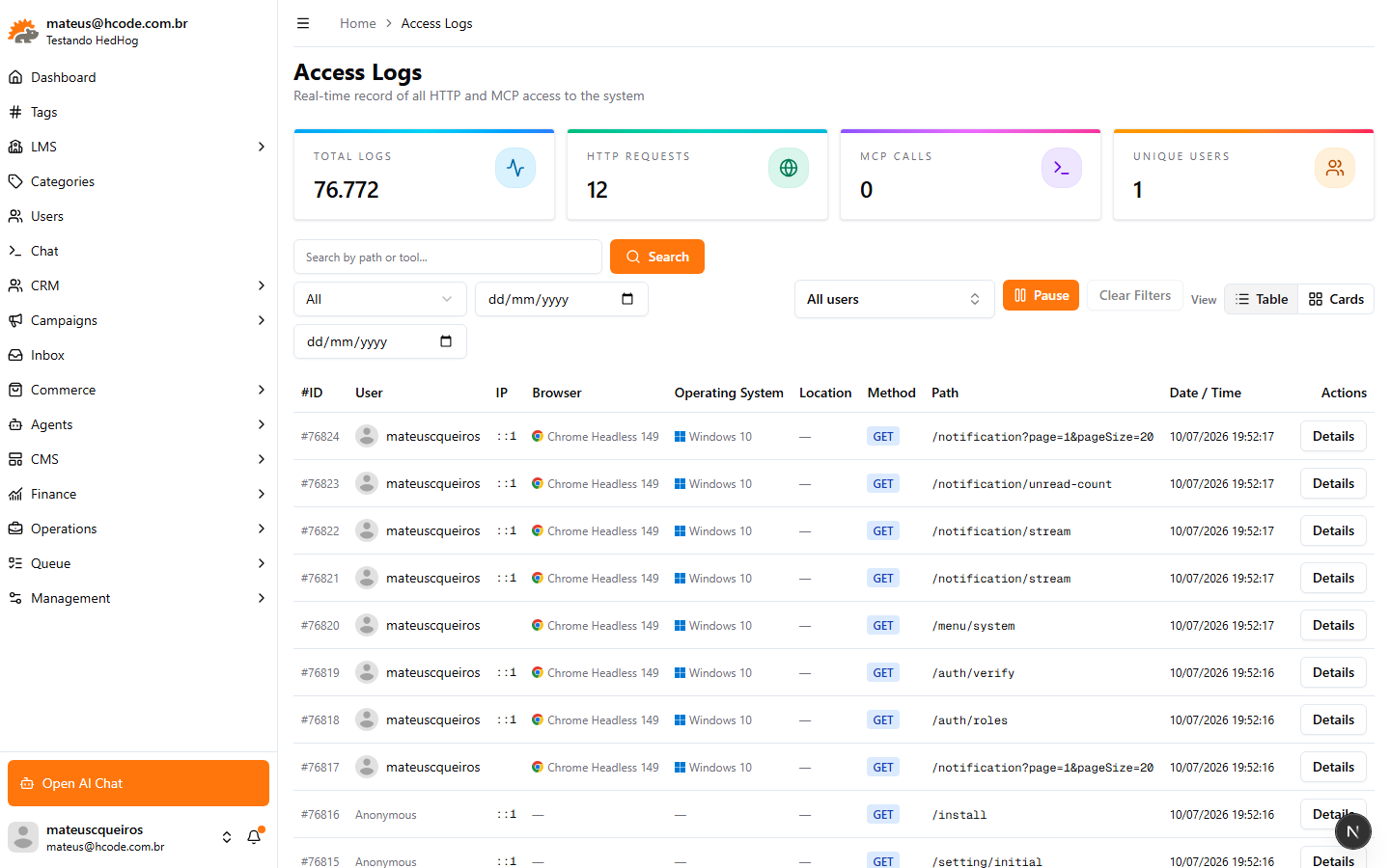 HedHog — Log de acesso