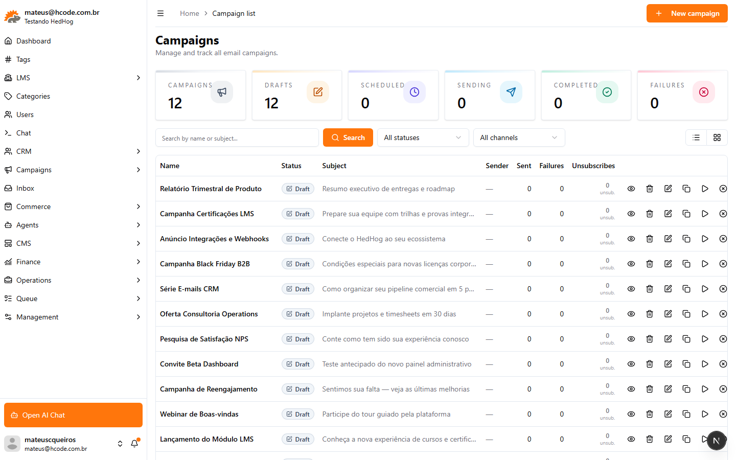 HedHog — Campanhas