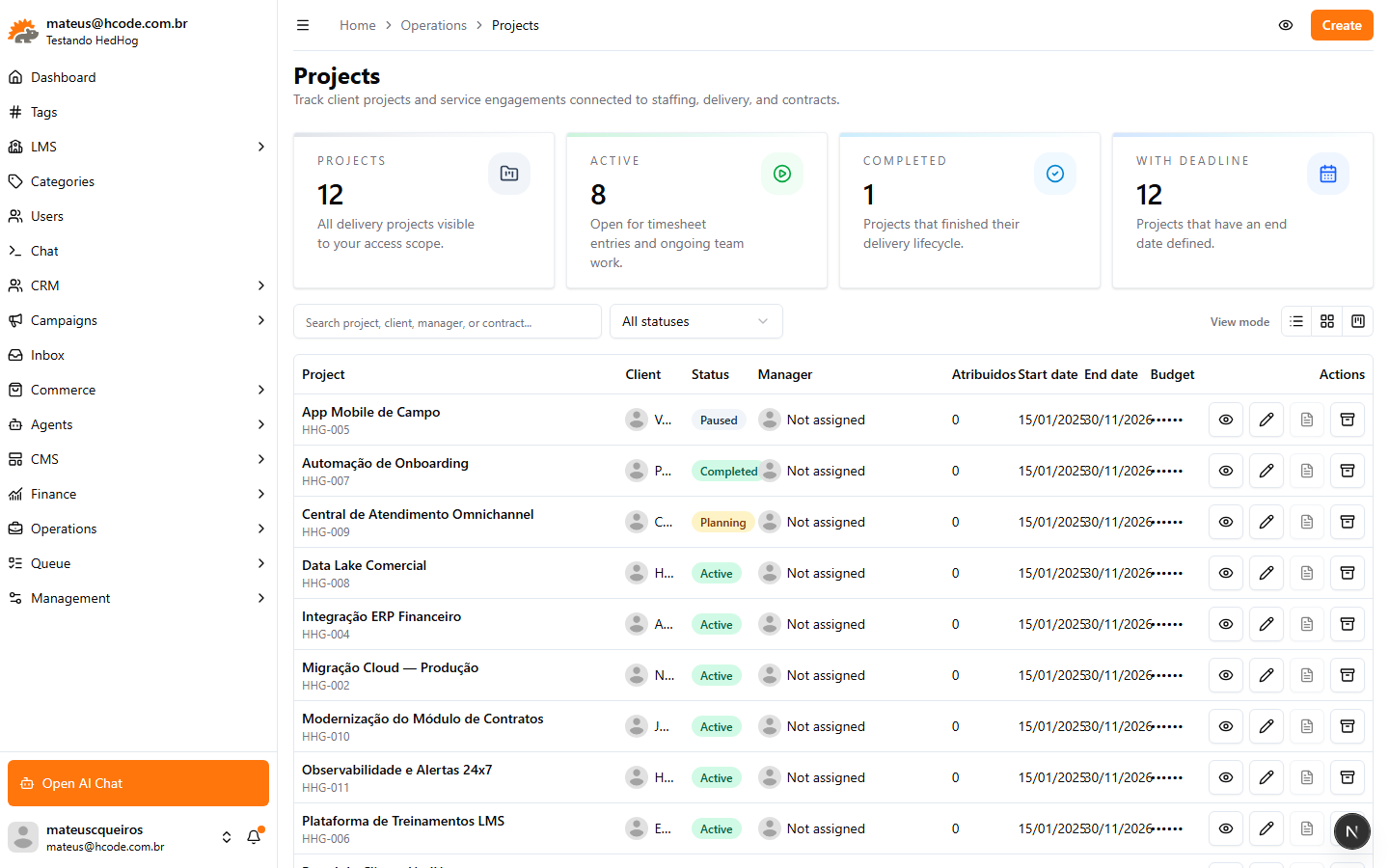 HedHog — Projetos